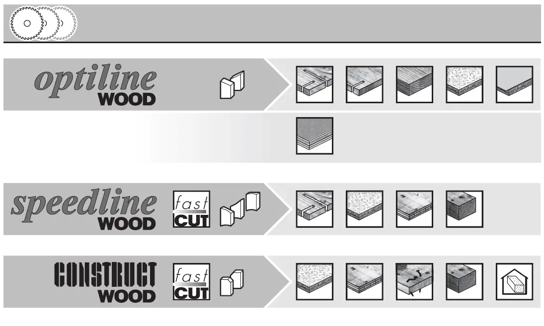 BOSCH-PKS-18-LI-Handheld-Circular-Saw-FIG-14