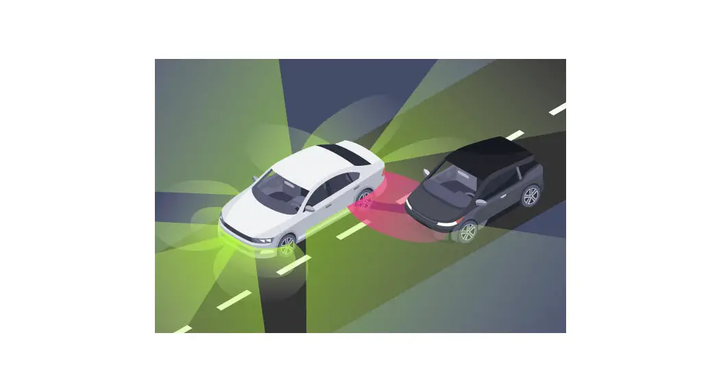 Smartwitness Adas Or Advanced Driver Assistance Systems Explainer User Manual Smartwitness Adas Or Advanced Driver Assistance Systems Explainer User Manual