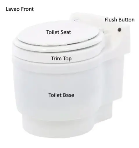 Laveo DF1045 Portable Toilet -fig3
