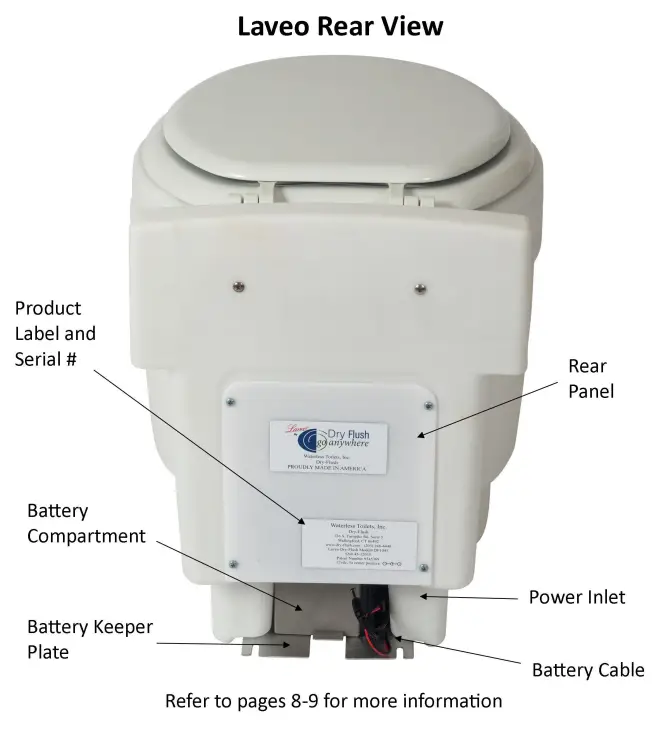 Laveo DF1045 Portable Toilet -fig4