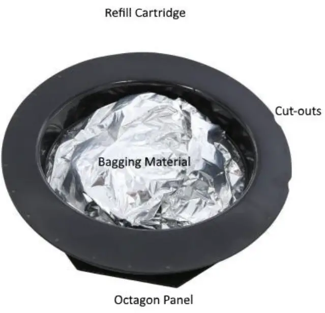 Laveo DF1045 Portable Toilet -fig5