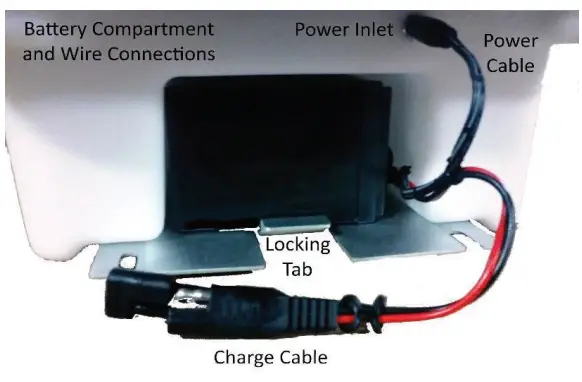 Laveo DF1045 Portable Toilet -fig8