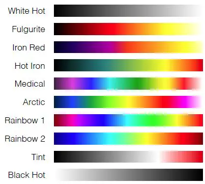 dji-Zenmuse-H20-Series-Measur-Commercial-Drone-Experts-fig- (12)