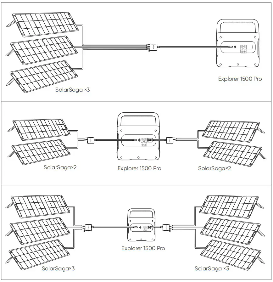 Jackery Explorer 1500 Pro Portable Power Station - Figure 1