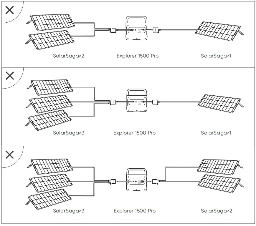 Jackery Explorer 1500 Pro Portable Power Station - Figure 2