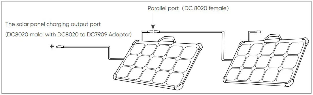 Jackery Explorer 1500 Pro Portable Power Station - Figure 3