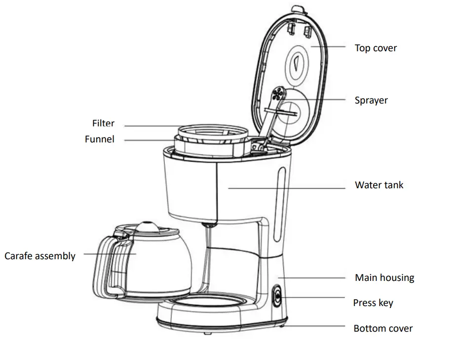 HEINNER HCM-WH900BB Coffee Maker - description