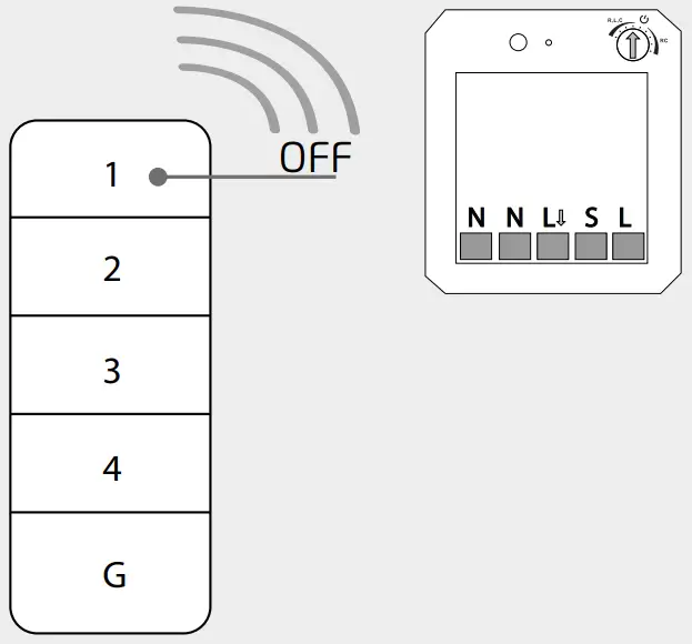 Remote Control Instruction