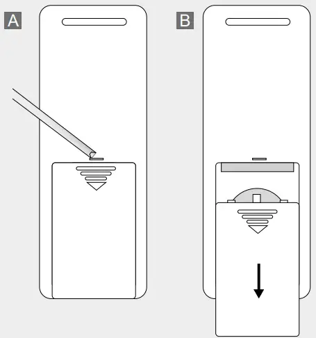 Remote Control Instruction