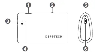 DEPSTECH-WF070-Dual-Lens-1080p-Wireless-Endoscope-User-Manual-02
