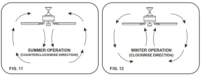 minkaAire Traditional Concept LED Outdoor Ceiling Fan - WALL CONTROL
