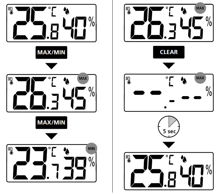 Laserliner ClimaHome-Check Digital Hygrometer For Long Term Room Climate Monitoring 3