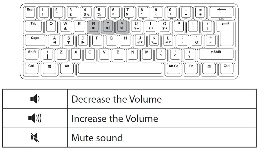 ADXK11P23K-RGB-Gaming-Keyboard-FIG-2