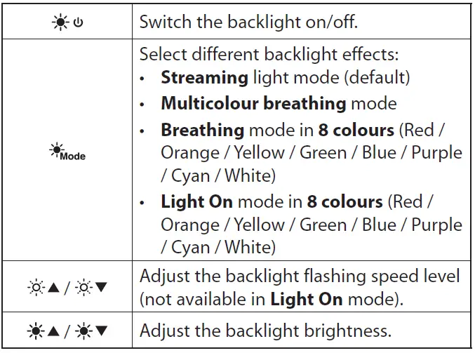 ADXK11P23K-RGB-Gaming-Keyboard-FIG-6