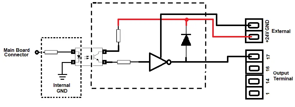 CNC4PC-SHIELD-C78-Connection-Board-FIG-5