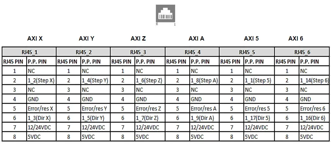 CNC4PC-SHIELD-C78-Connection-Board-FIG-8