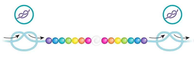 make it real 1216 Rainbow Treasure Bracelets - fig 15