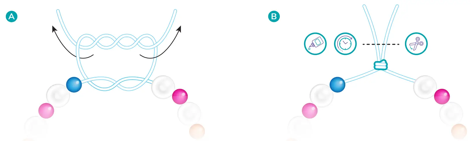 make it real 1216 Rainbow Treasure Bracelets - fig 23