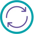 make it real 1216 Rainbow Treasure Bracelets - icon 5