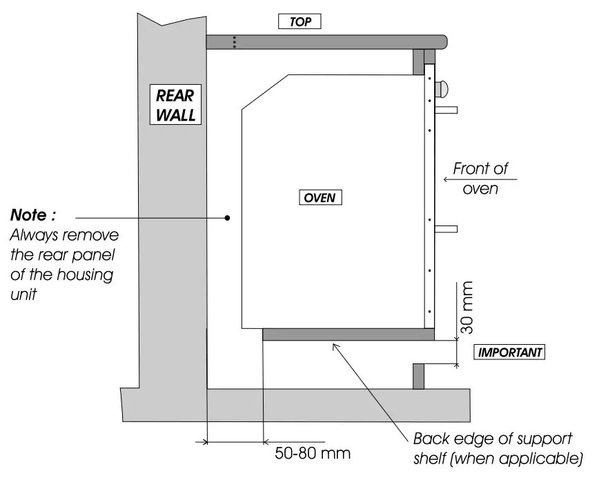 HOOVER 70016516 OVENS-SIDE RACKS1