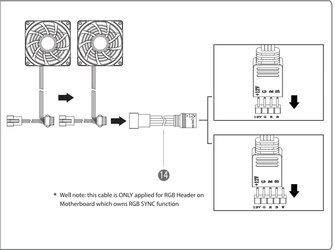 DEEPCOOL-NEPTWIN-RGB-6-Heatpipe-CPU-Cooler-FIG- (8)