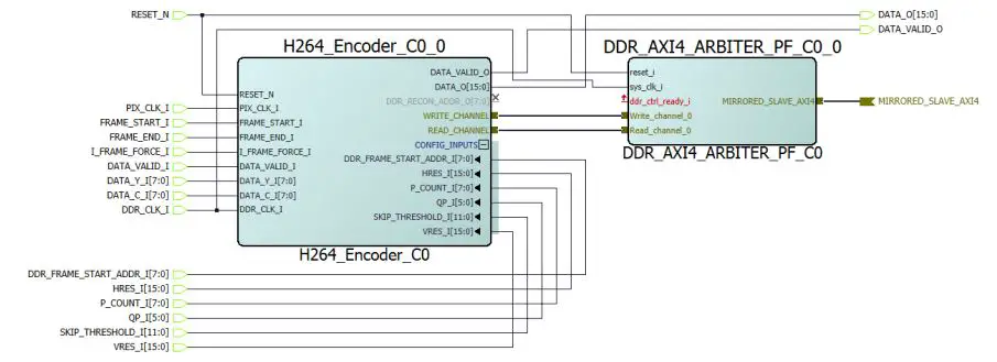 MICROCHIP-H.264-Encoder-5