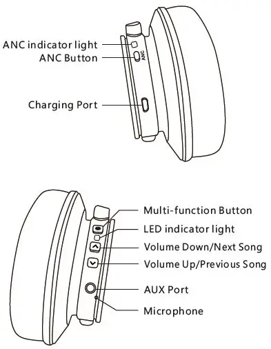 Srhythm-NC75-Pro-NiceComfort-75-Pro-Headphones-Bluetooth-2