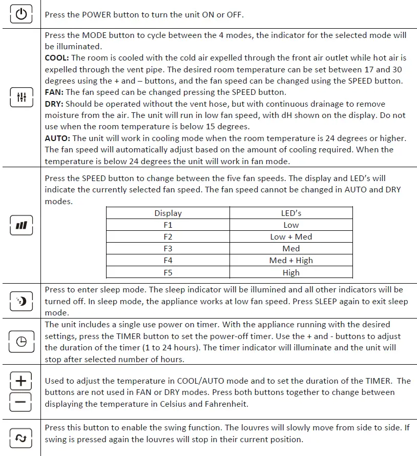 electriQ-ECOSILENT8-V2-Portable-Air-Conditioner-FIG-11