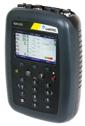QED GEM Series Gas Analyzer - fig