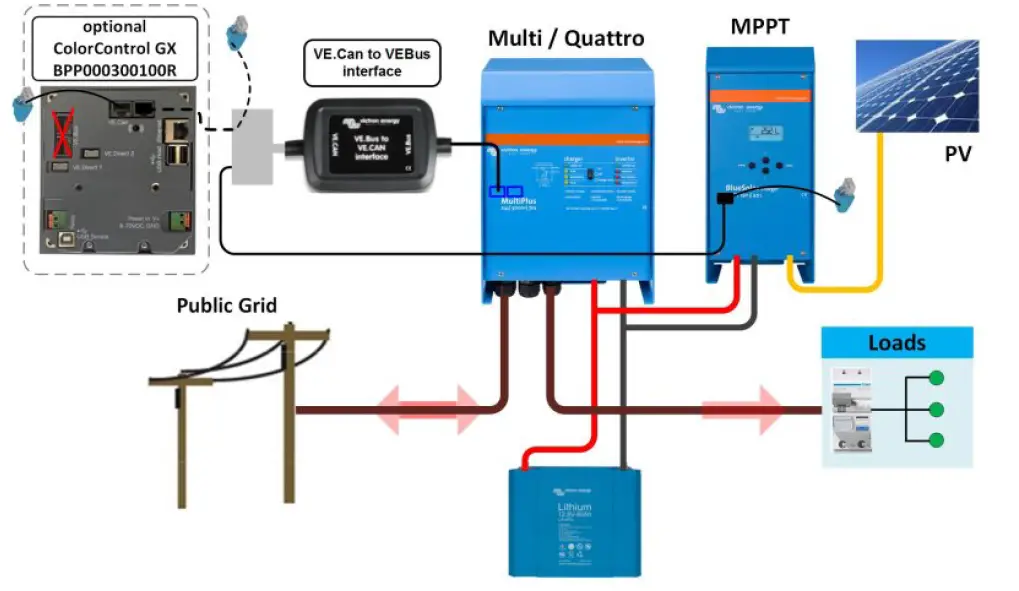 victron-energy-VE-Bus-to-VE-Can-interface-1