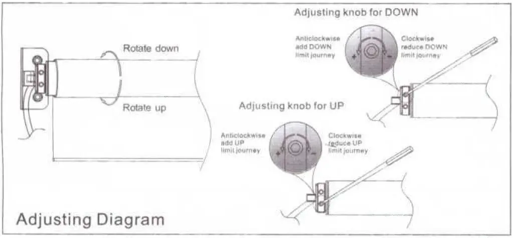 Kogan-ELECTRIC150H-Motorized-Screen-fig- (5)