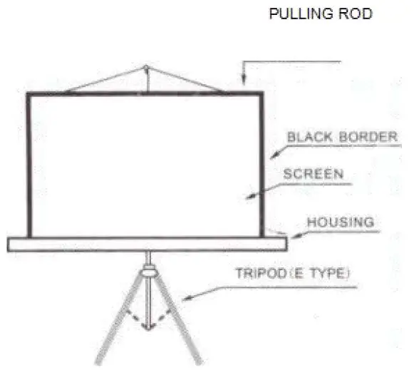 Kogan-ELECTRIC150H-Motorized-Screen-fig- (7)