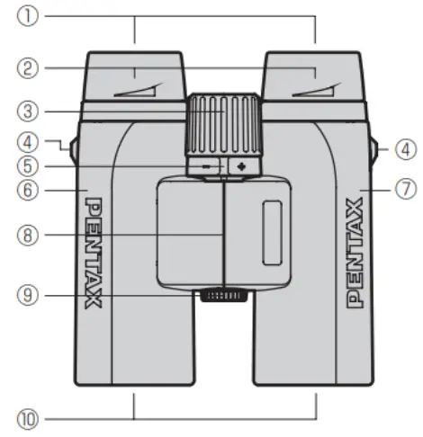 RICOH-SD-8x42-WP-Binoculars-fig-2