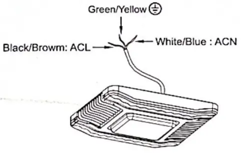 Simply Retrofits 130W LED Canopy Light - fig