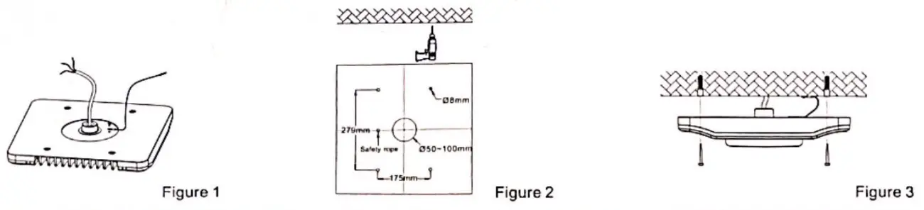 Simply Retrofits 130W LED Canopy Light - fig1