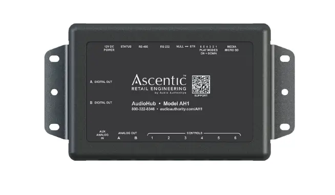 Ascentic Demonstration Audiohub Ah1 User Manual