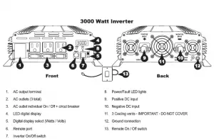 3000 watt inverter