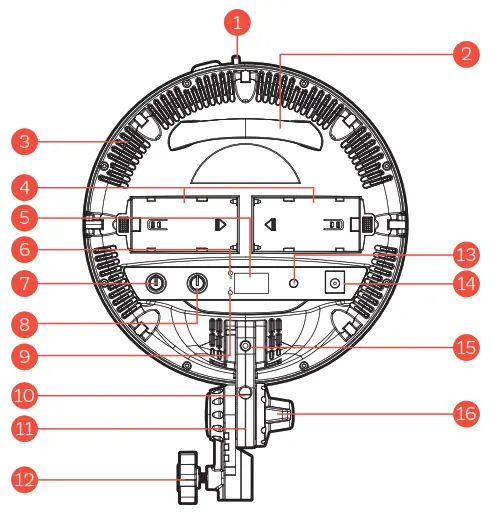 raya Bi-color Round Panel Light R9 -fig 1