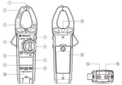 TRIPLETT CM400 400A TRMS AC Clamp Meter - Description