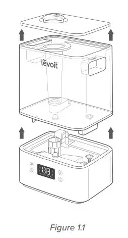 Levoit Smart Ultrasonic Top-Fill Cool Mist Humidifier User Manual - Figure 1.1