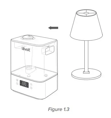 Levoit Smart Ultrasonic Top-Fill Cool Mist Humidifier User Manual - Figure 1.3