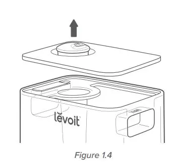 Levoit Smart Ultrasonic Top-Fill Cool Mist Humidifier User Manual - Figure 1.4