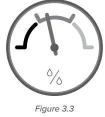 Levoit Smart Ultrasonic Top-Fill Cool Mist Humidifier User Manual - Figure 3.3