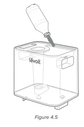 Levoit Smart Ultrasonic Top-Fill Cool Mist Humidifier User Manual - Figure 4.5