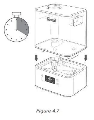 Levoit Smart Ultrasonic Top-Fill Cool Mist Humidifier User Manual - Figure 4.7