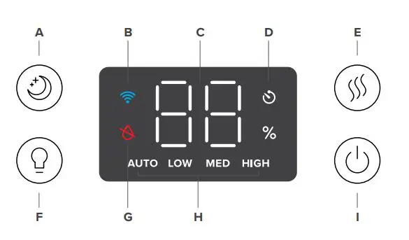 Levoit Smart Ultrasonic Top-Fill Cool Mist Humidifier User Manual - Product Overview