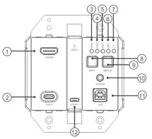 C2G30011 HDMI HDBaseT USB-C Extender Dual Gang - front panel