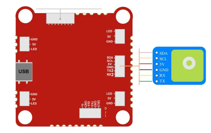 GPS parameters setting