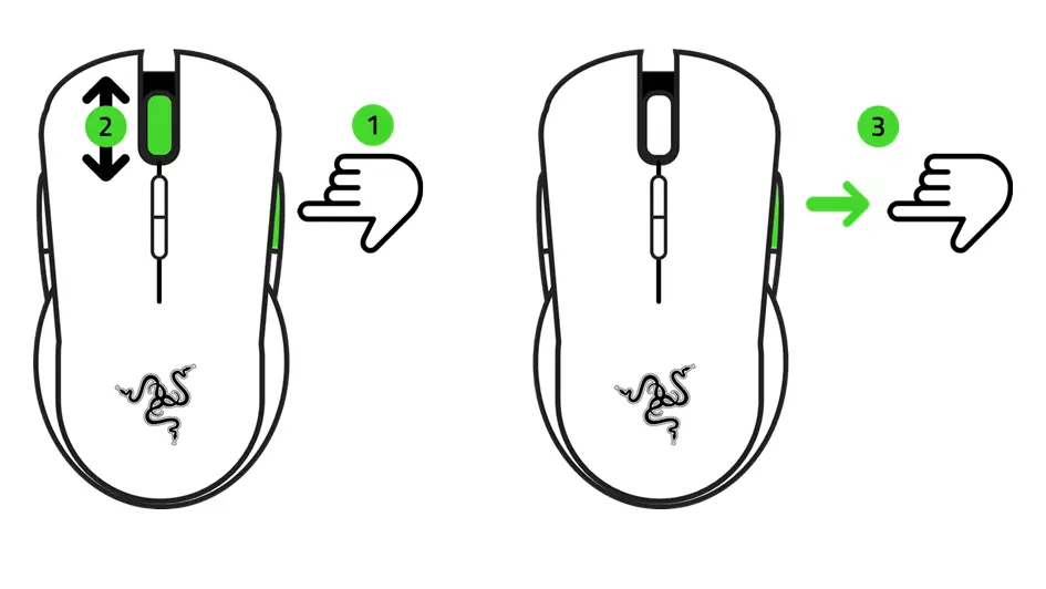 On-the-Fly Sensitivity
