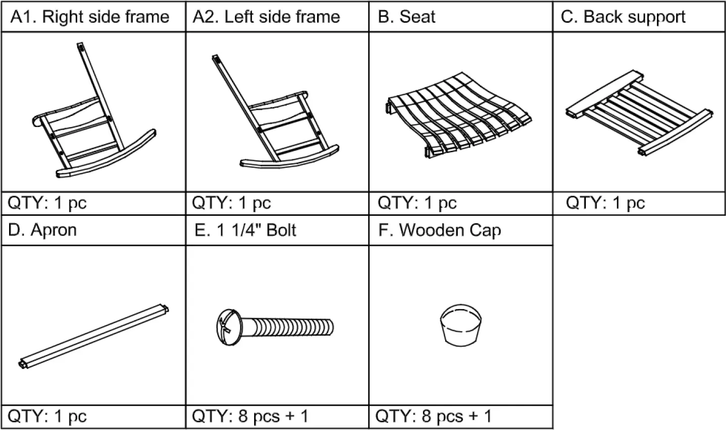 Parts and Hardware List